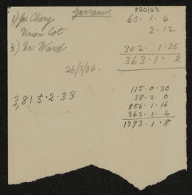 Calculations relating to holdings at Garrane