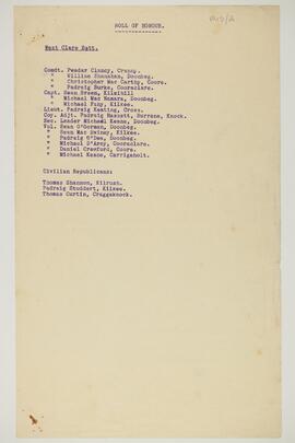 List of fallen volunteers and civilians