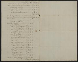 Letters and estimates from James Pain