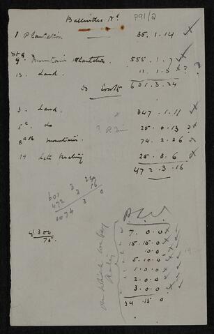 Original Digital object not accessible