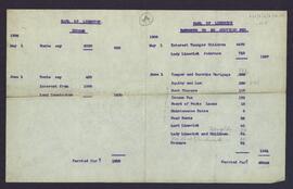 Accounts of income and payments to be provided for