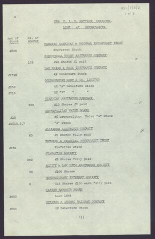 Original Digital object not accessible