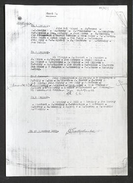 Photocopies of routine orders