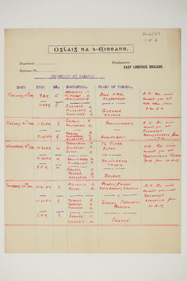 Programme of parades