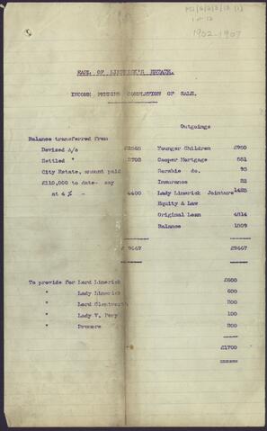 Original Digital object not accessible