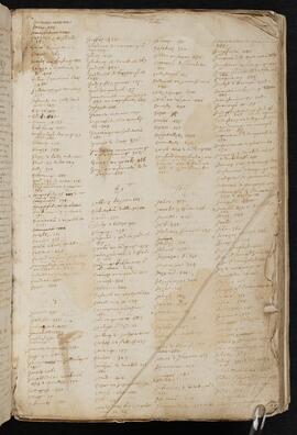 Manuscript in secretary hand comprising a directory of chapters and verses in the Bible on themed topics