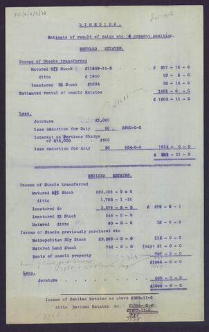 Original Digital object not accessible