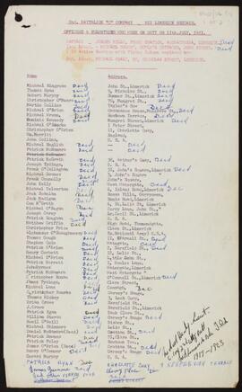 Lists of volunteers and officers on duty on 11 July 1921