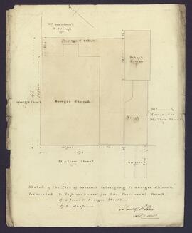 Sketch of the plot of ground belonging to George’s Church