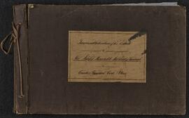 Tenement valuation book for counties Limerick, Cork, and Clare