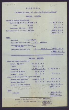 Estimate of result of sales