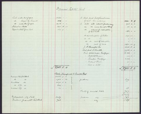 Original Digital object not accessible