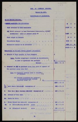 Particulars of the allocation of assets in the Land Court