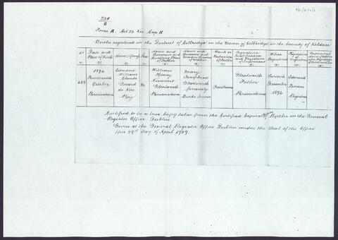 Original Digital object not accessible