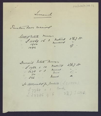 Original Digital object not accessible
