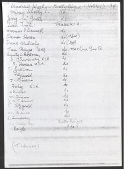 Photocopy of a list of volunteers from the Kerry section of the Irish Brigade