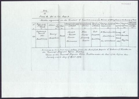 Original Digital object not accessible