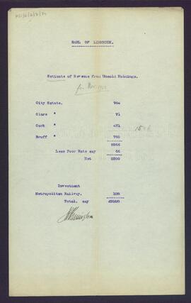 Estimate of revenue from unsold holdings